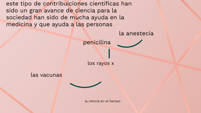 la ciencia en el tiempo by Jessica Sanchez on Prezi