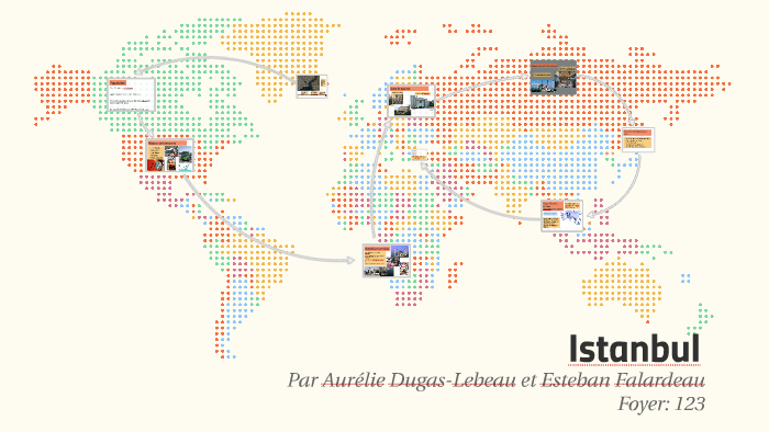 Istanbul by on Prezi
