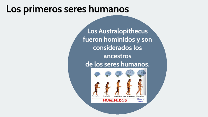 La Evolución Del Ser Humano By Rotceh Oicafinob On Prezi La Evolución Del Ser Humano By Rotceh Oicafinob On Prezi
