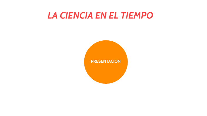 La ciencia en el tiempo by Perla Magaña on Prezi
