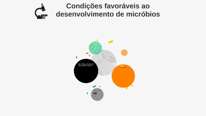 Condições Favoráveis ao desenvolvimento de micróbios by André Rato on Prezi