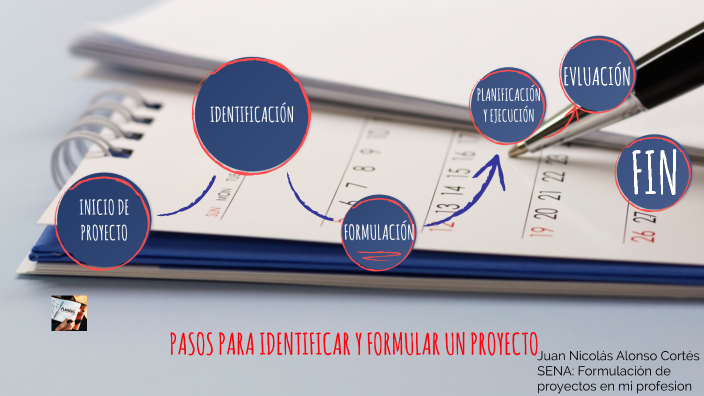 PASOS PARA IDENTIFICAR Y FORMULAR UN PROYECTO by Juan Nicolás Alonso ...