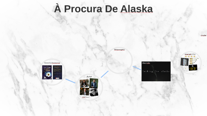 À Procura De Alaska by Matilde Sousa on Prezi