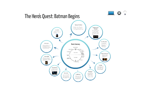 batman begins hero's journey essay