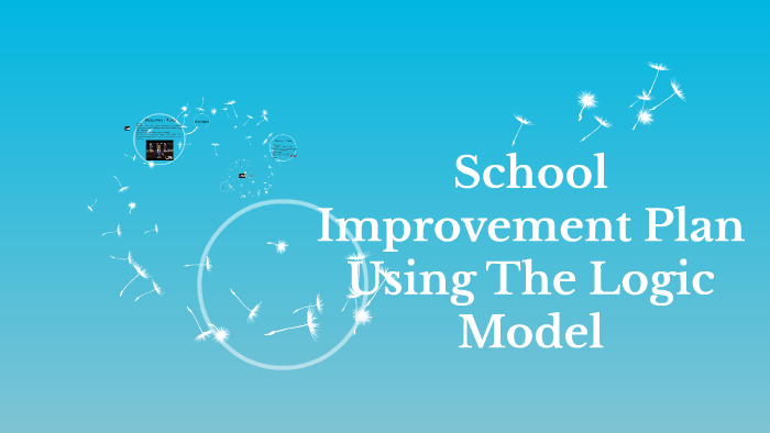 The Logic Model by maryl pritchett on Prezi
