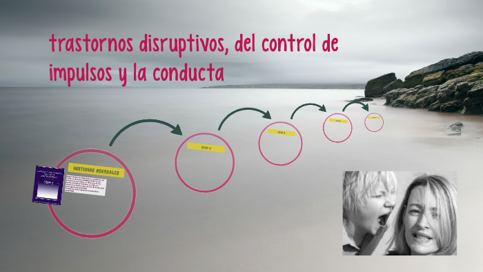 trastornos disruptivos, del control de impulsos y la conduct by Helen ...