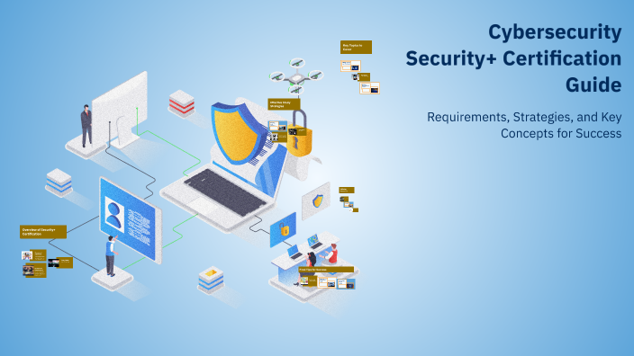 Cybersecurity Security+ Certification Guide by Meru3m on Prezi