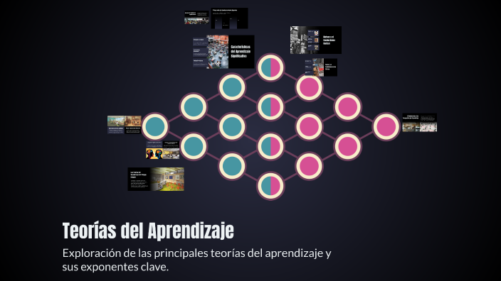 Teorías del Aprendizaje by Debora Gomez on Prezi
