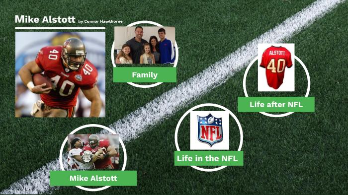 The Life And Career Of Mike Alstott (Complete Story)