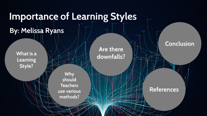 Importance Of Learning Styles By Melissa Ryans