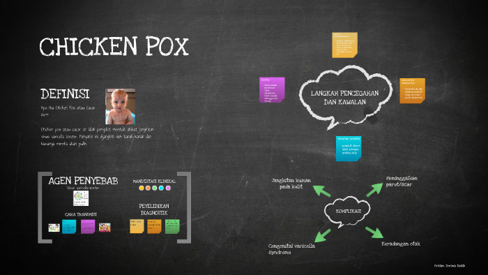 CHICKEN POX by Nurezyantie Anira on Prezi