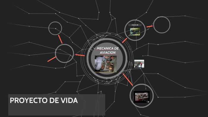 PROYECTO DE VIDA by Paula Camargo on Prezi