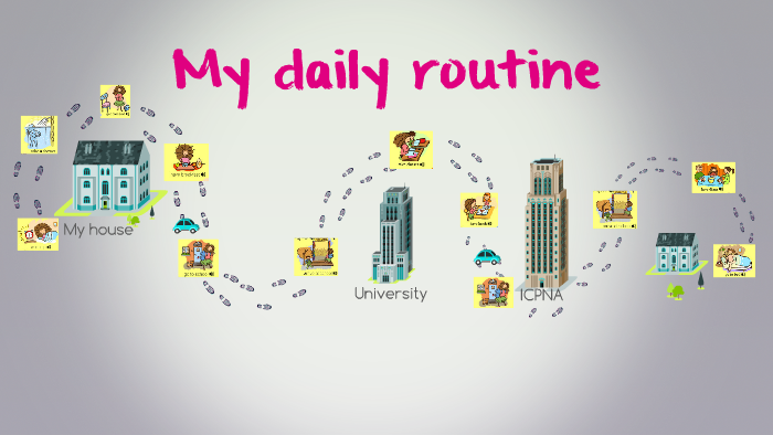 My daily routine by liz sanchez on Prezi