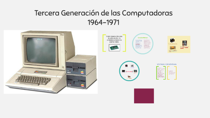 computadoras de tercera generacion