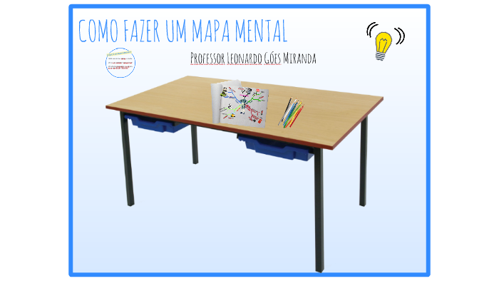 COMO FAZER UM MAPA MENTAL by Leonardo G. M. on Prezi