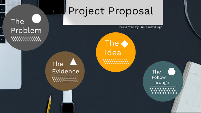 Project Proposal by Isis Perez-Lugo on Prezi