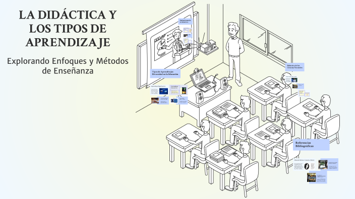 LA DIDÁCTICA Y LOS TIPOS DE APRENDIZAJE by JONATHAN MOREIRA MERO. on Prezi