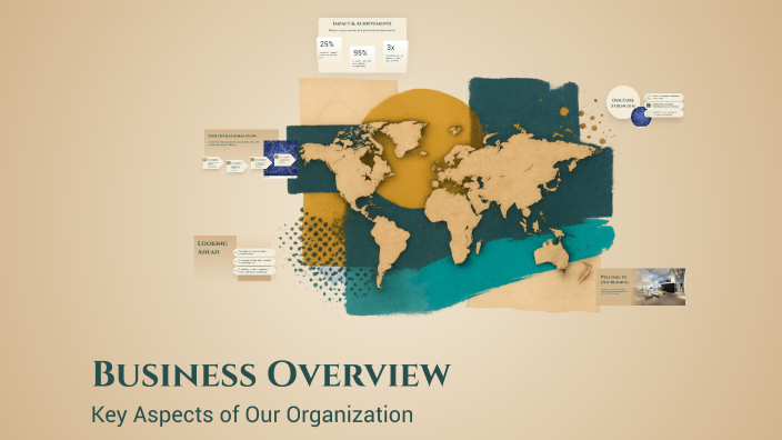 Business Overview by Ana Paula on Prezi