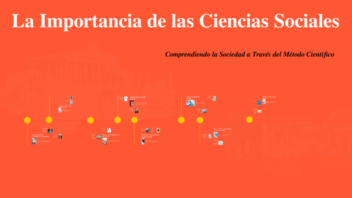 La Importancia de las Ciencias Sociales by Gamaliel Horta Uc on Prezi