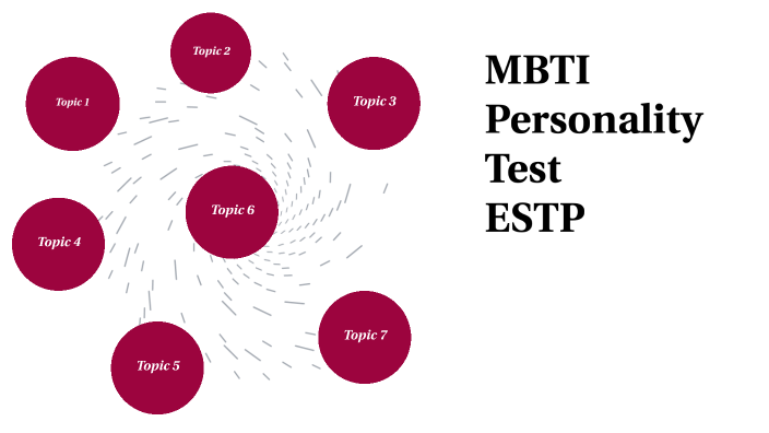 MBTI Personality Test by Stanley Iakopo on Prezi