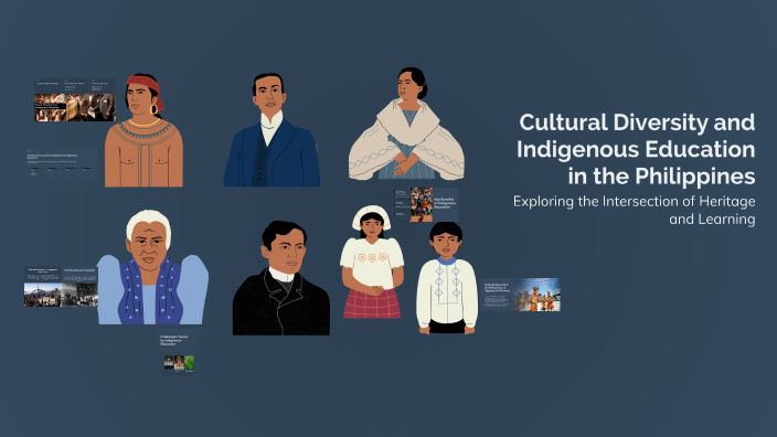 Indigenous Module Cultural Diversity and Indigenous Education in the Philippines by Agnes ...