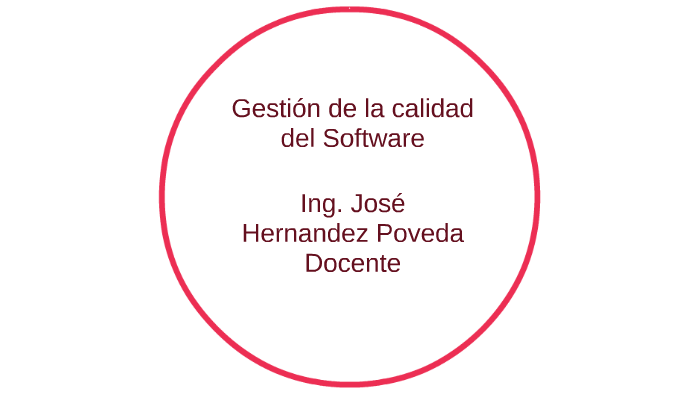 Gestión de la calidad by David Juliansitop on Prezi