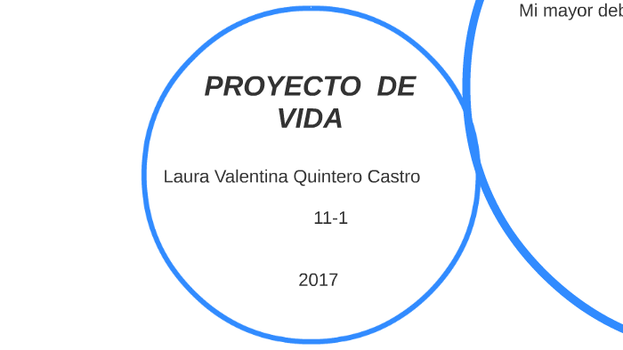 PROYECTO DE VIDA by Laura Valentina Quintero Castro on Prezi