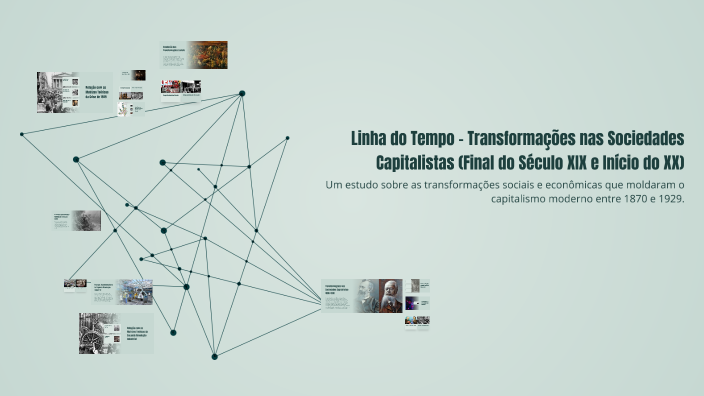 Linha do Tempo – Transformações nas Sociedades Capitalistas (Final do ...