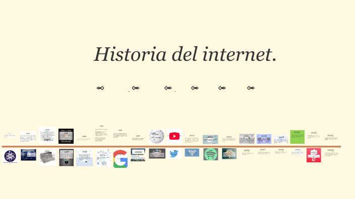 HISTORIA DEL INTERNET by Samuel David on Prezi