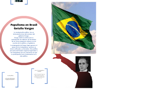 Populismo En Brazil By Michelle B On Prezi