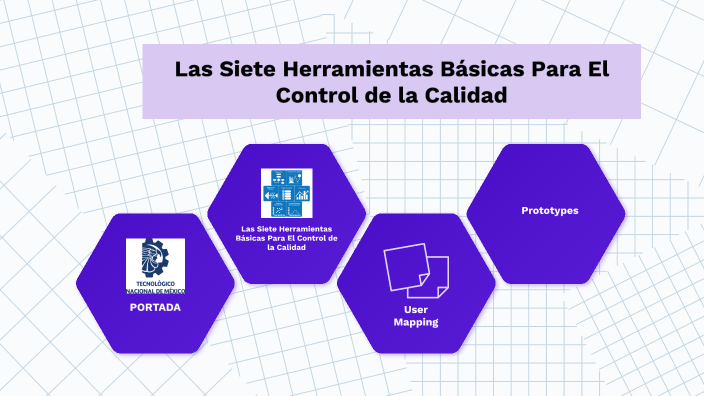 Las Siete Herramientas Básicas Para El Control de la Calidad by JAZMIN ...