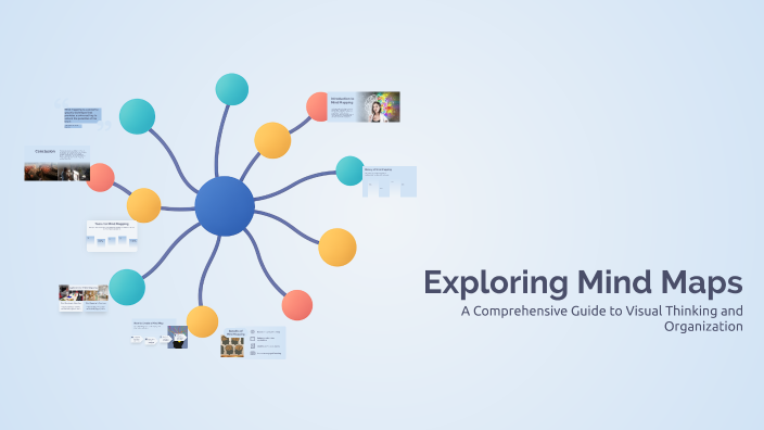 Exploring Mind Maps by Angela Cayax on Prezi