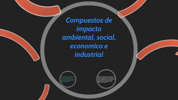 Compuestos de impacto ambiental, social, economico e industrial by