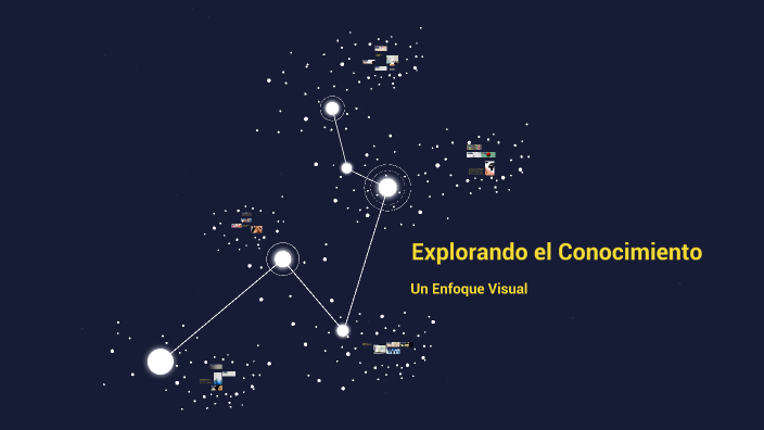 Explorando el Conocimiento by lina Nossa on Prezi
