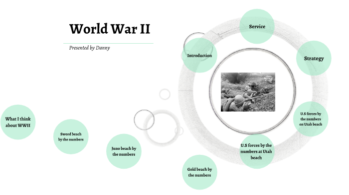 World War II by Danny Ni on Prezi