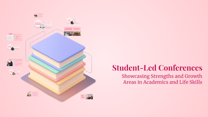 Student-Led Conferences by n a on Prezi