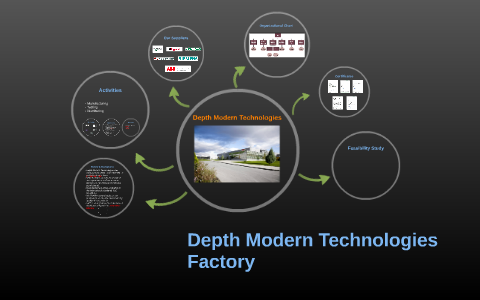 Depth Modern Technologies Factory by farouk Mohamed Ahmed on Prezi