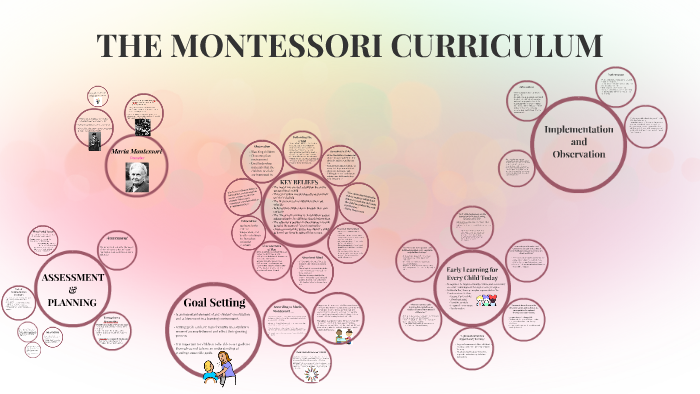 montessori curriculum