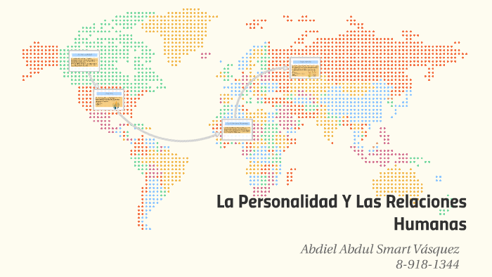 L a Personalidad Y Las Relaciones Humanas by Abdiel Smart on Prezi