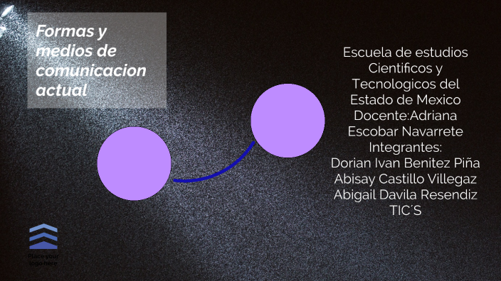 Formas Y Medios De Comunicación Actual By DORIAN IVAN BENITEZ PIÑA On Prezi