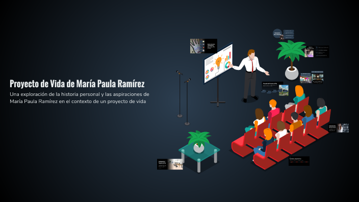 Proyecto de Vida de María Paula Ramírez by tungtungtungsahur on Prezi