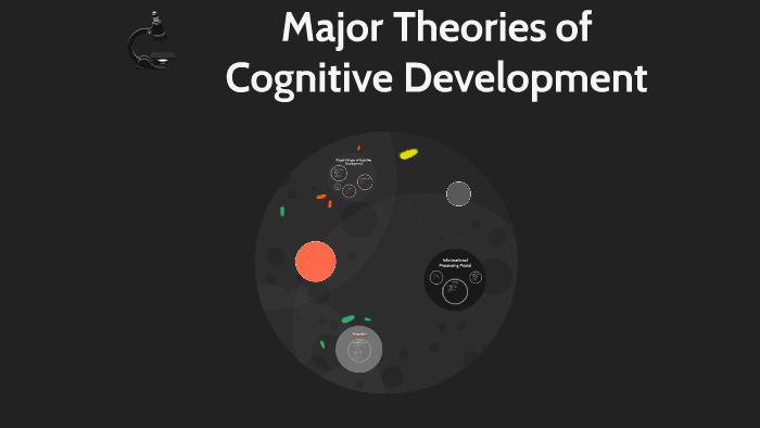 Major Theories of Cognitive Development by Dale Ramirez on Prezi