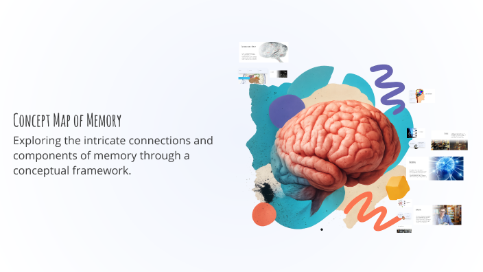 Concept Map of Memory by taly vai on Prezi