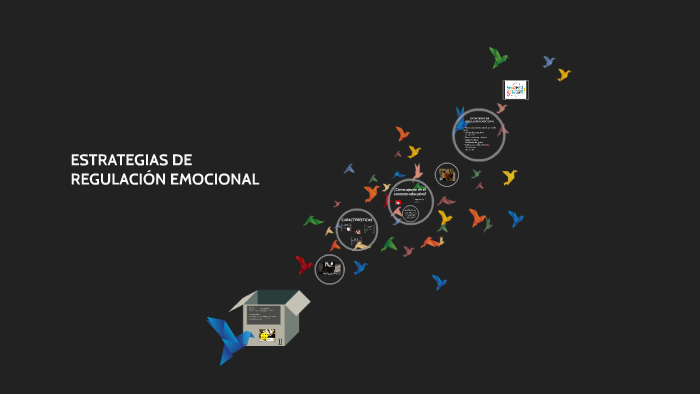 Estrategias De Regulación Emocional By Tamara Garay Betancourt On Prezi