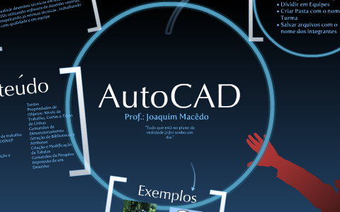 Desenho Assistido Por Computador - CAD By Joaquim Macêdo