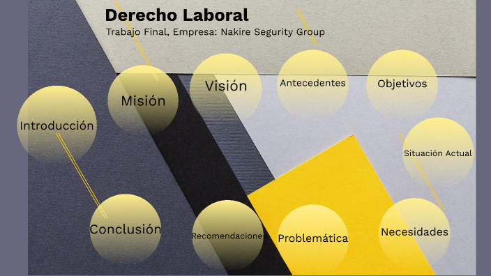 Derecho Laboral by Cesar Ortega on Prezi