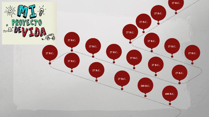 PROYECTO DE VIDA by JAVIER on Prezi