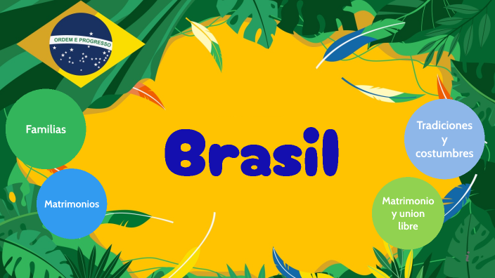 Brasil by MARIA FERNANDA DELGADILLO RAMIREZ on Prezi