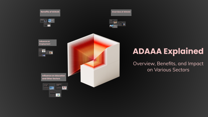 ADAAA Explained and Its Influence by Wes Mlekodaj on Prezi