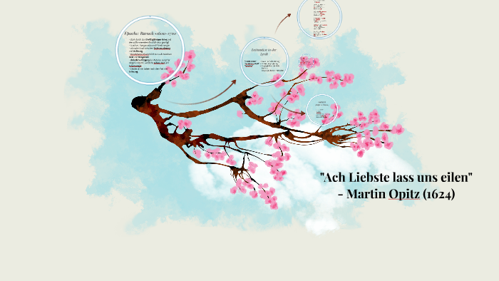 Ach Liebste Lass Uns Eilen Rhetorische Stilmittel "Ach Liebste lass uns eilen" by Laura Hein